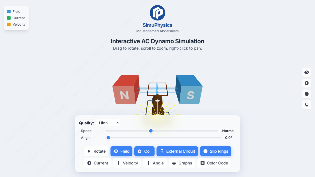 3D AC Dynamo – Eletricidade e magnetismo
