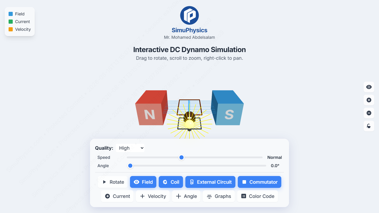3D DC Dynamo – Eletricidade e magnetismo