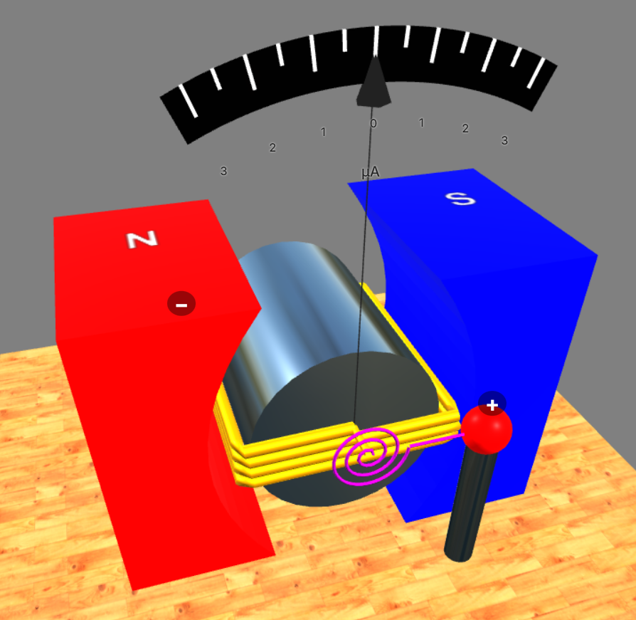 3D Galvanometer simulation