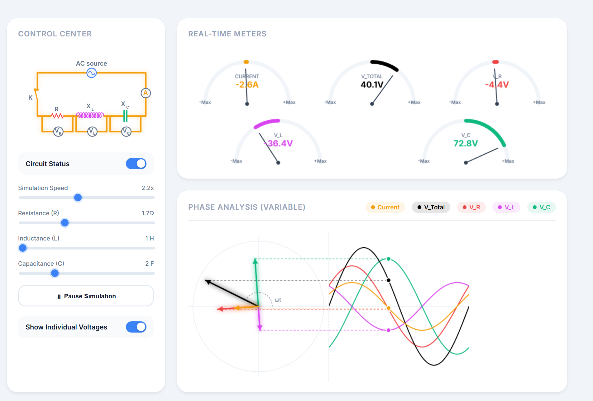 AC Circuits Lab simulation