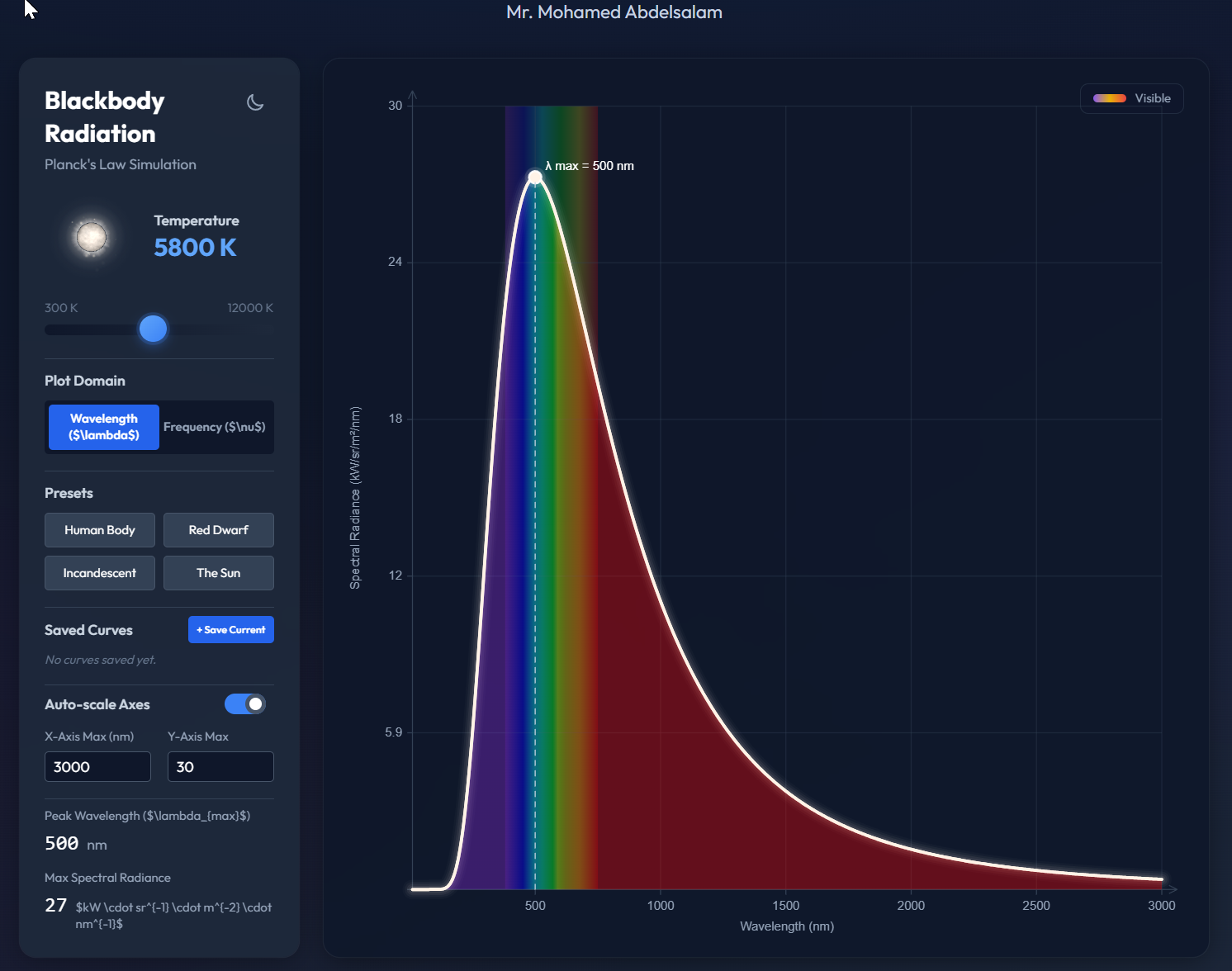 Blackbody Radiation Curve simulation