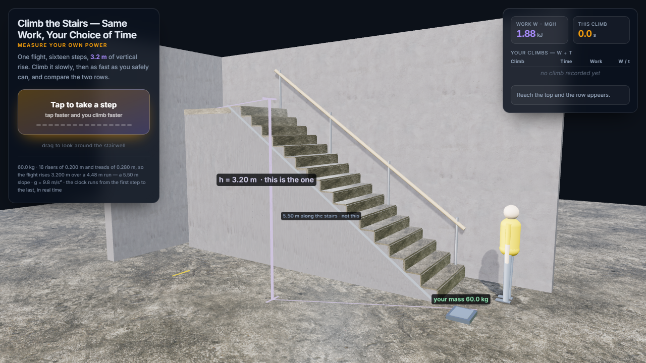 Climb the Stairs — Same Work, Your Choice of Time