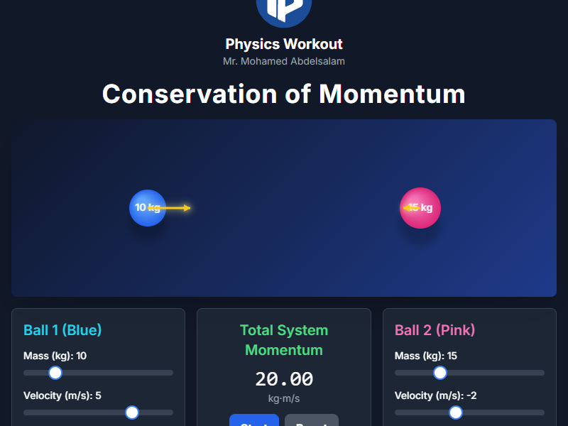 Conservation of Momentum simulation