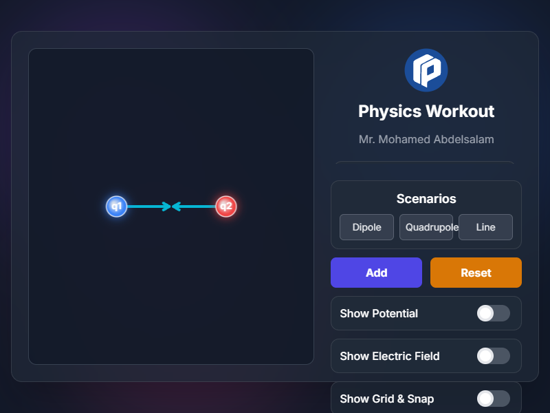 Coulomb's Law Sandbox simulation