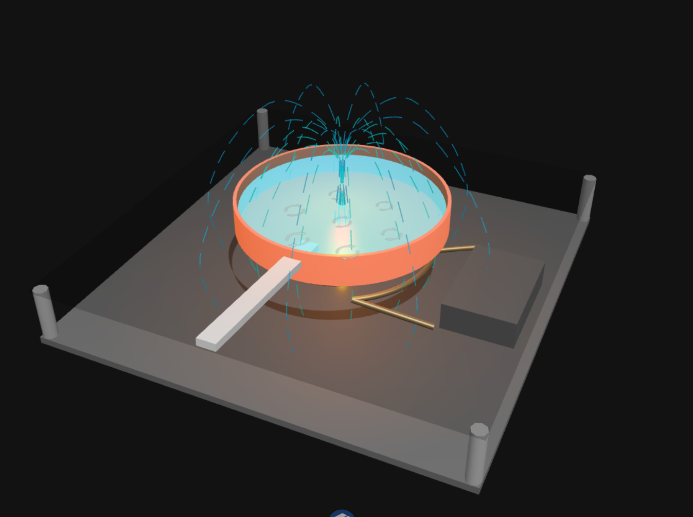 Induction Stove simulation