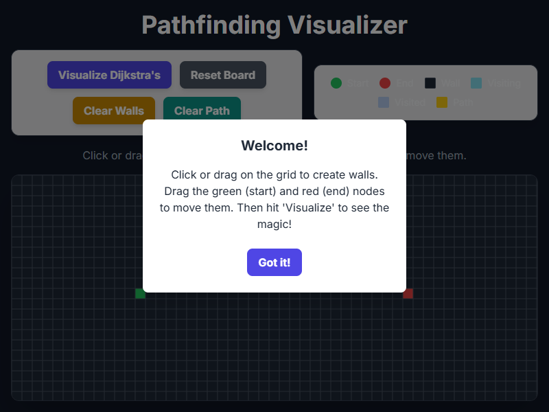 Pathfinding Alogrithm Visualizer simulation