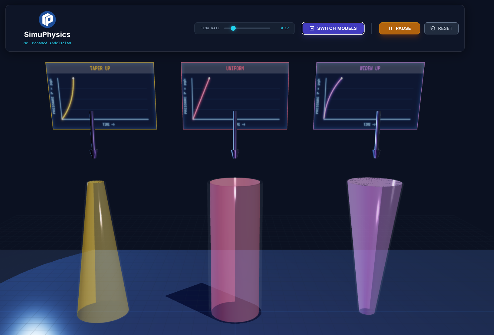 Pressure vs Height in Non-Uniform Containers simulation