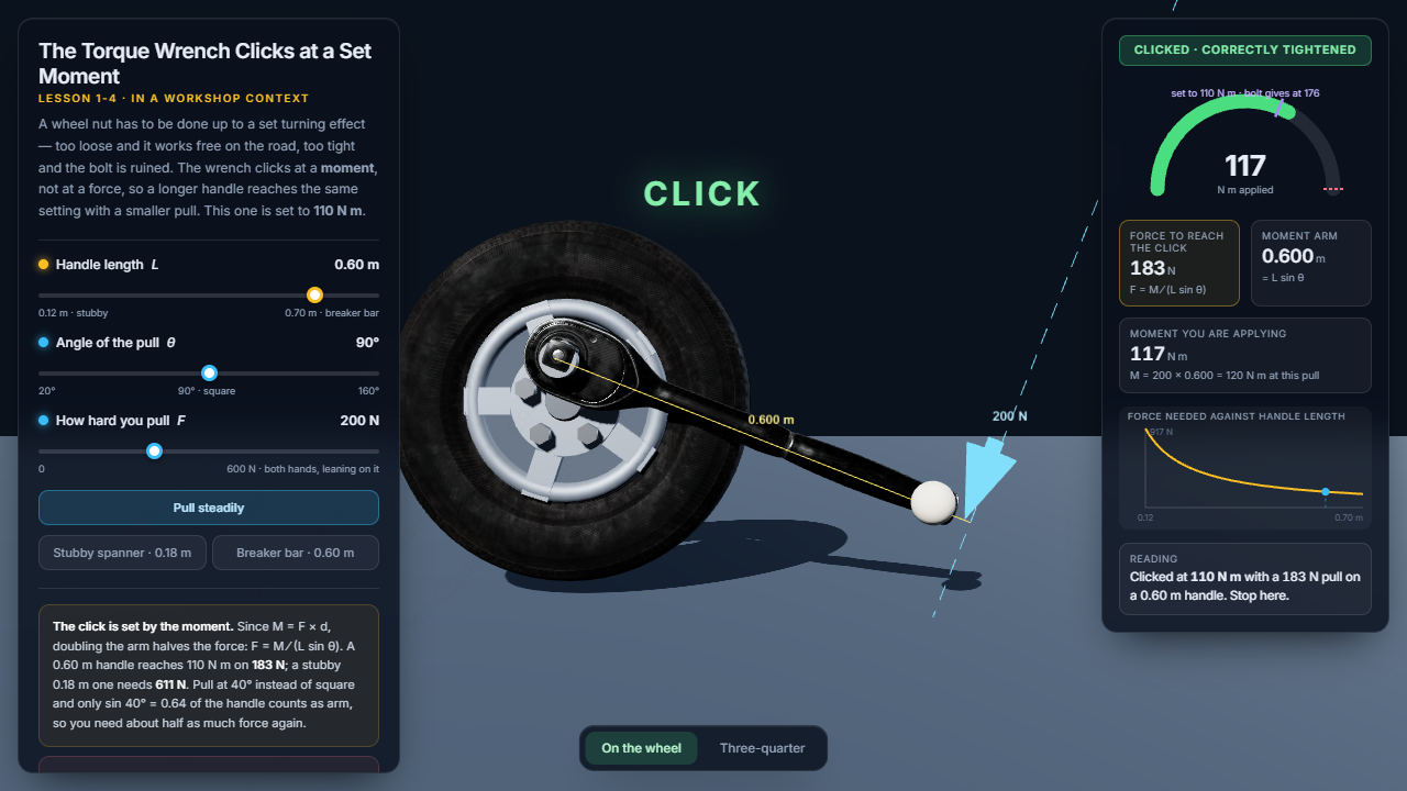 The Torque Wrench Clicks at a Set Moment