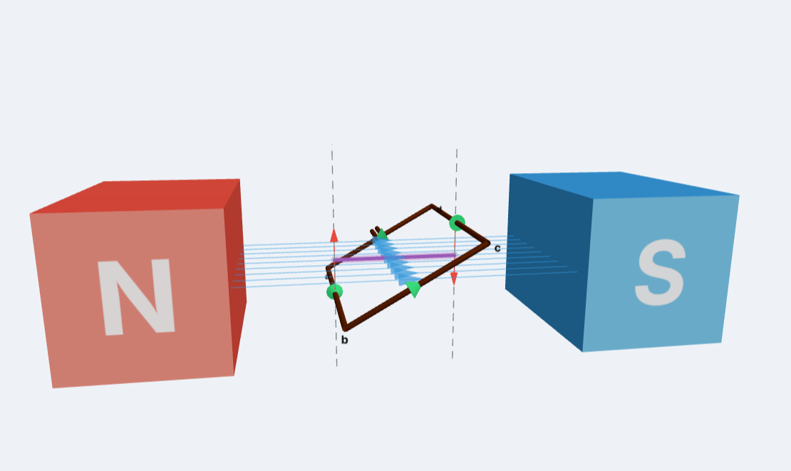 Torque on a Current-Carrying Rectangular Coil simulation